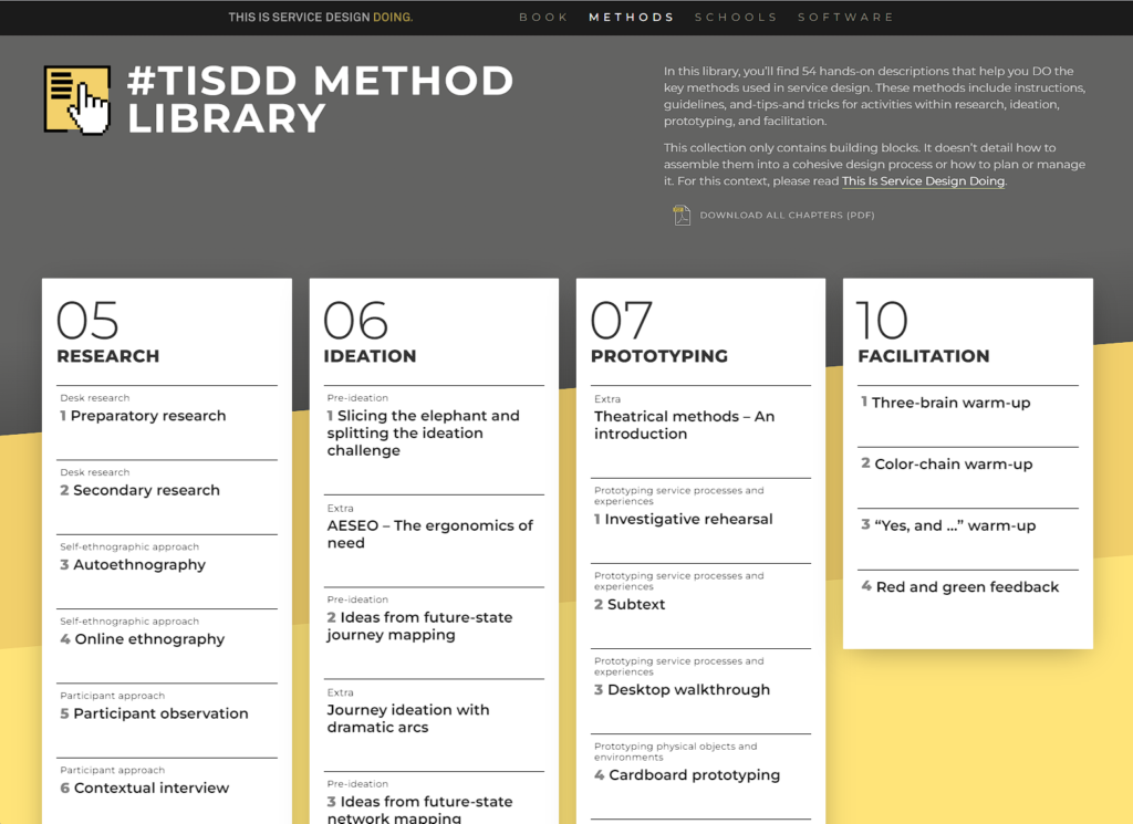 THIS IS SERVICE DESIGN DOING METHOD LIBRARY